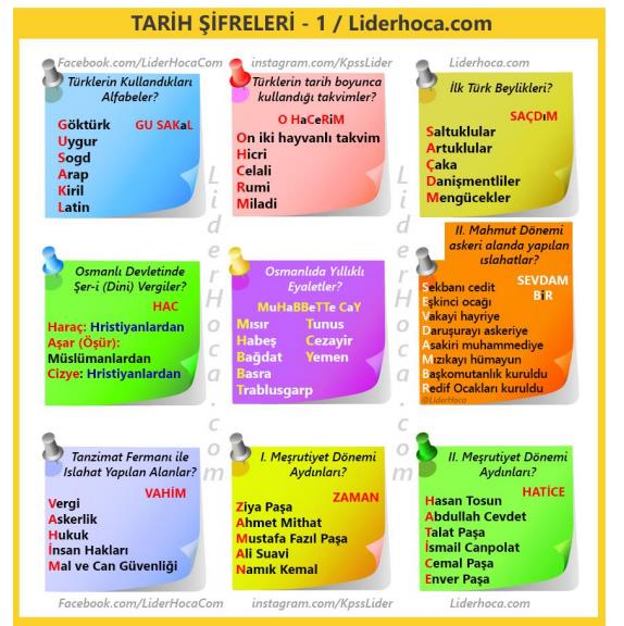 kpss-tarih-sifreleri-4
