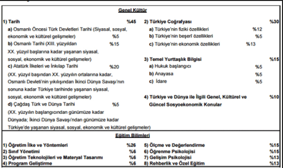 kpss 2018 soru ve konu dağılımları