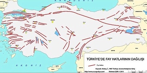 Türkiyedeki Fay Hatları